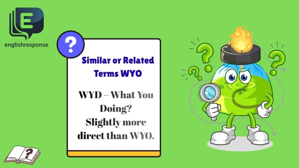 Similar or Related Terms WYO