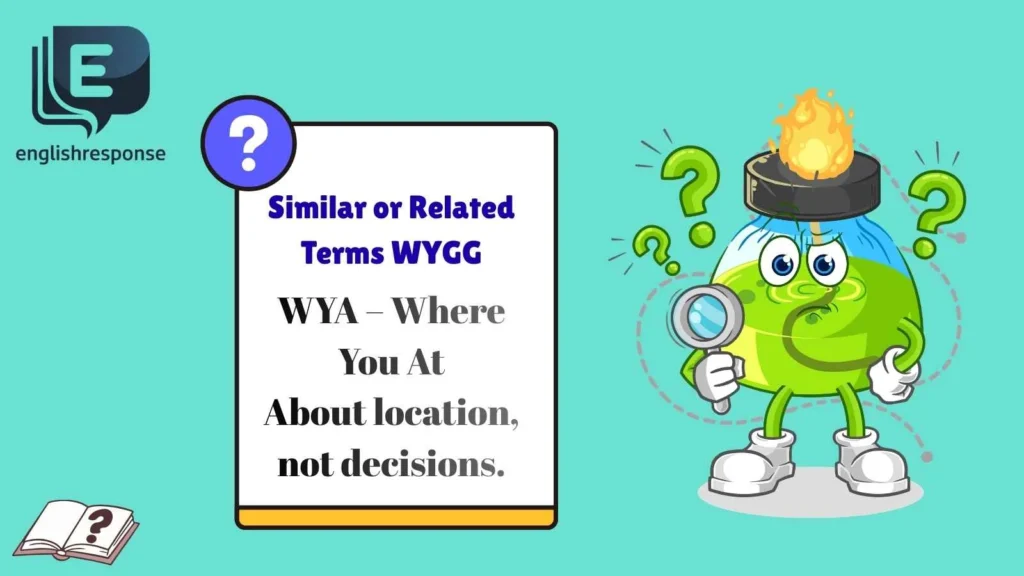Similar or Related Terms WYGG